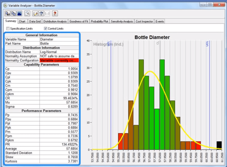 An example of a histogram chart in WinSPC